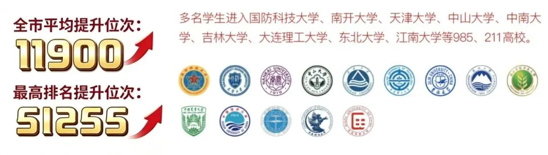 中考择校白热化!天津这所学校双赛道升学火了!-第8张图片-四季读书网 中考择校白热化!天津这所学校双赛道升学火了!-第8张图片-四季读书网