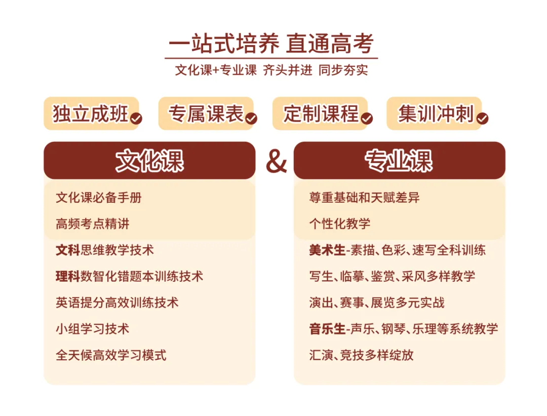 中考择校白热化!天津这所学校双赛道升学火了!-第22张图片-四季读书网 中考择校白热化!天津这所学校双赛道升学火了!-第22张图片-四季读书网