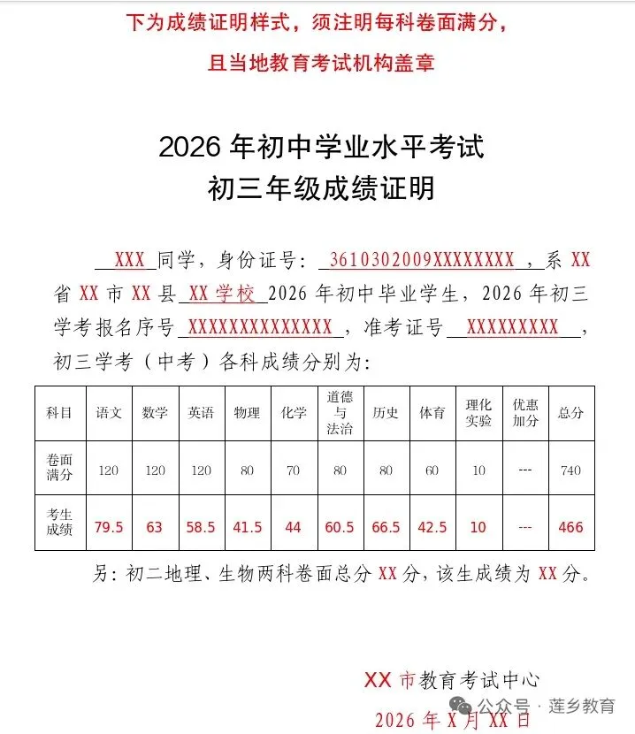 关于广昌户籍考生在外地中考后返回广昌录取的公告-第3张图片-四季读书网