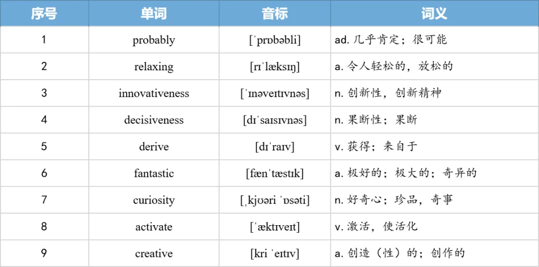【27考研】真题阅读核心词带背 | 2009年text1-第36张图片-四季读书网 【27考研】真题阅读核心词带背 | 2009年text1-第36张图片-四季读书网