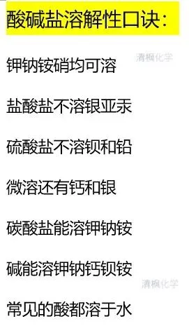 中考化学不计总分,孩子七八十分,准高一暑假别再盲目复习!-第2张图片-四季读书网 中考化学不计总分,孩子七八十分,准高一暑假别再盲目复习!-第2张图片-四季读书网