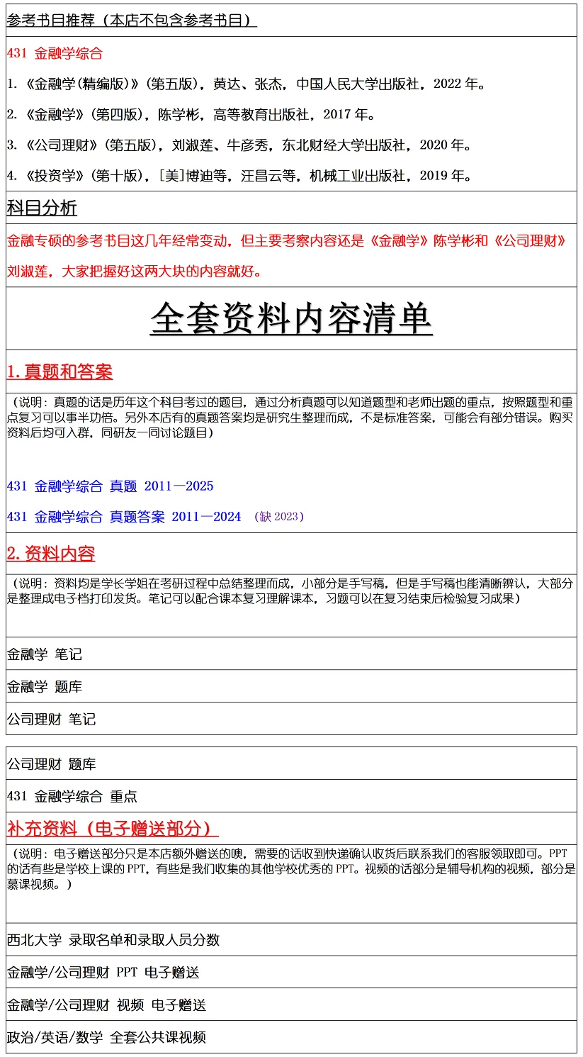 西北大学2027考研真题和资料 | 西北大学金融考研431金融学综合真题答案笔记习题!持续更新中……-第12张图片-四季读书网 西北大学2027考研真题和资料 | 西北大学金融考研431金融学综合真题答案笔记习题!持续更新中……-第12张图片-四季读书网