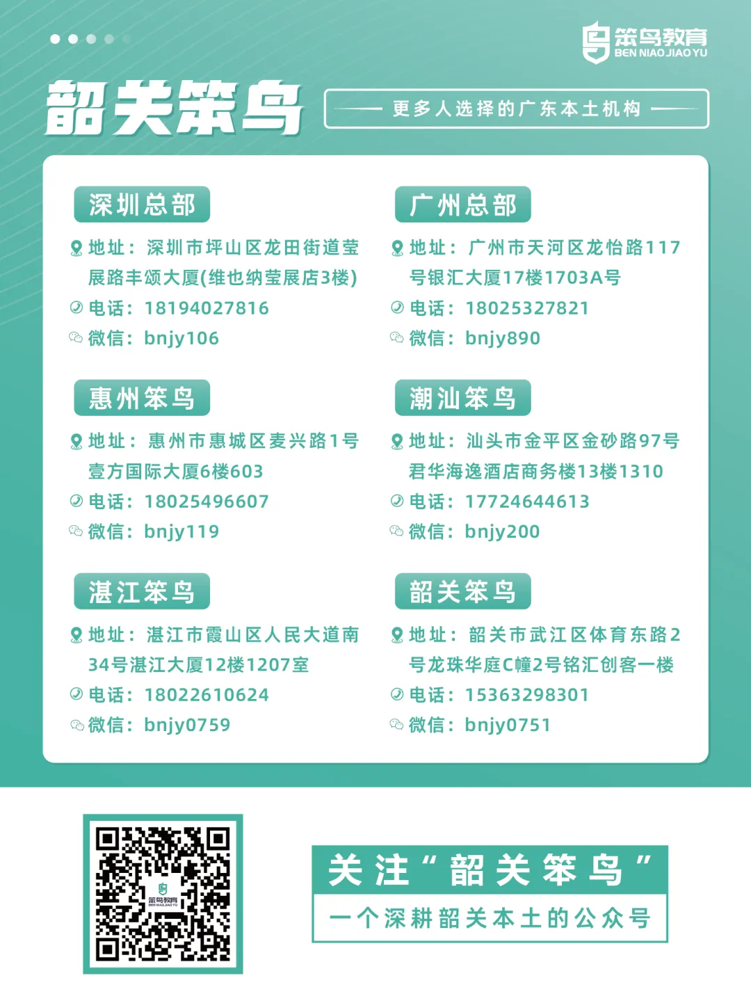 考前必做!深圳辅警终极预测模考大赛-第6张图片-四季读书网 考前必做!深圳辅警终极预测模考大赛-第6张图片-四季读书网