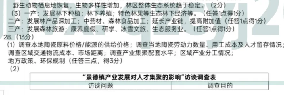 更新!泉州2026高二下期末考9科试卷+答案!-第22张图片-四季读书网 更新!泉州2026高二下期末考9科试卷+答案!-第22张图片-四季读书网
