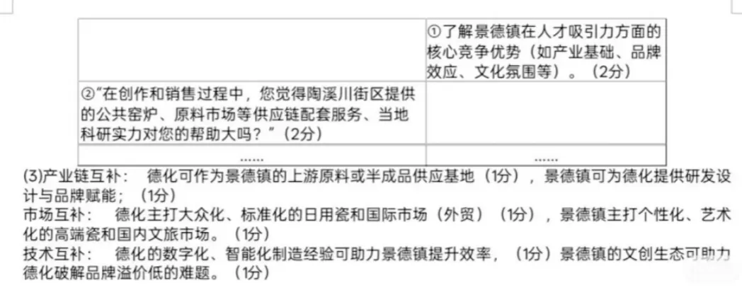 更新!泉州2026高二下期末考9科试卷+答案!-第23张图片-四季读书网 更新!泉州2026高二下期末考9科试卷+答案!-第23张图片-四季读书网