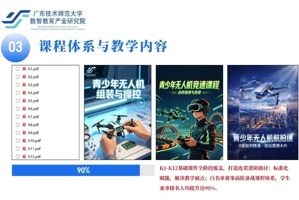 河源中小学家长必看:中考新规出炉!学无人机走科创班综评赛道,给孩子升学多一条硬核捷径!-第3张图片-四季读书网 河源中小学家长必看:中考新规出炉!学无人机走科创班综评赛道,给孩子升学多一条硬核捷径!-第3张图片-四季读书网