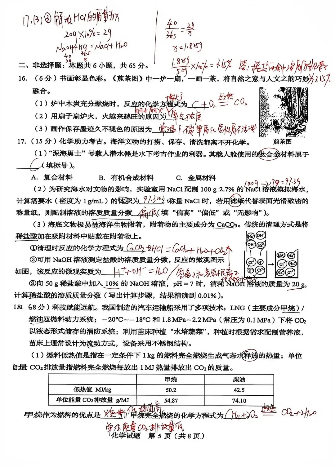 山东省中考化学真题及解析-第4张图片-四季读书网