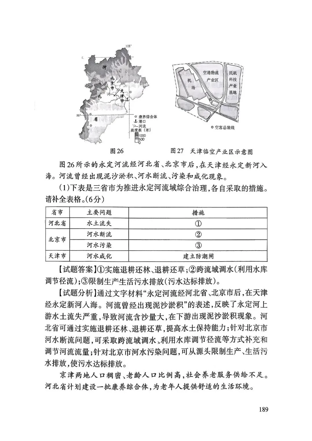 【高考真题】2025天津卷试题分析(天津市教育考试院)-第29张图片-四季读书网