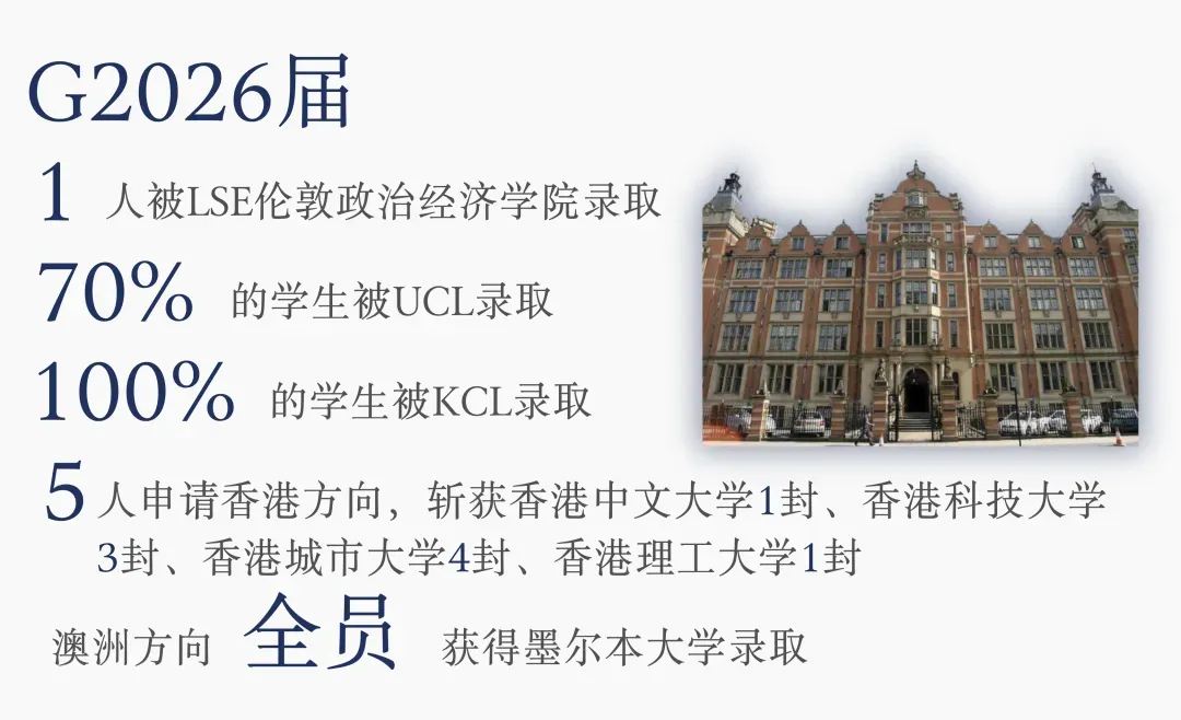 中考失利≠无缘普高,重庆民办高中名额捡漏!速看招生要求+学费-第6张图片-四季读书网
