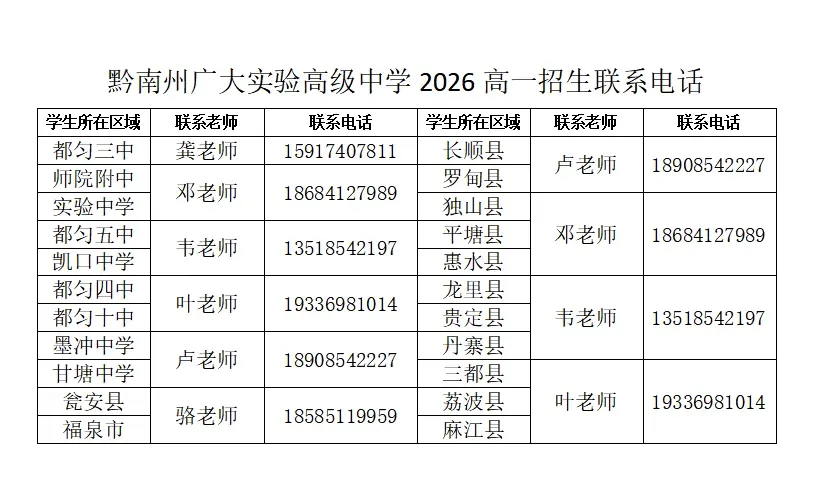 黔南州广大实验高级中学2026年中考志愿填报咨询会-第21张图片-四季读书网 黔南州广大实验高级中学2026年中考志愿填报咨询会-第21张图片-四季读书网