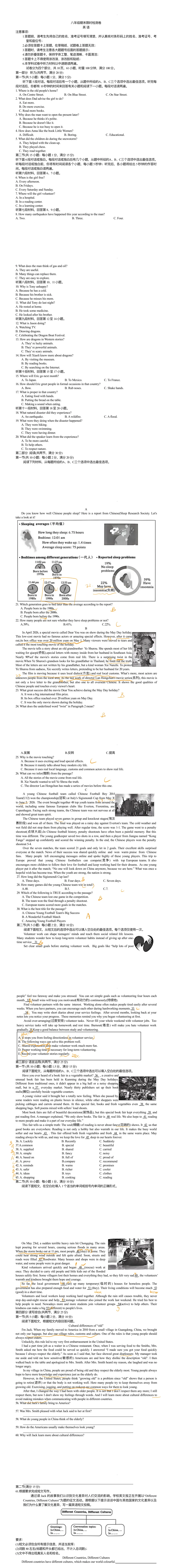 长郡八下期末英语试卷深度评析-第1张图片-四季读书网 长郡八下期末英语试卷深度评析-第1张图片-四季读书网