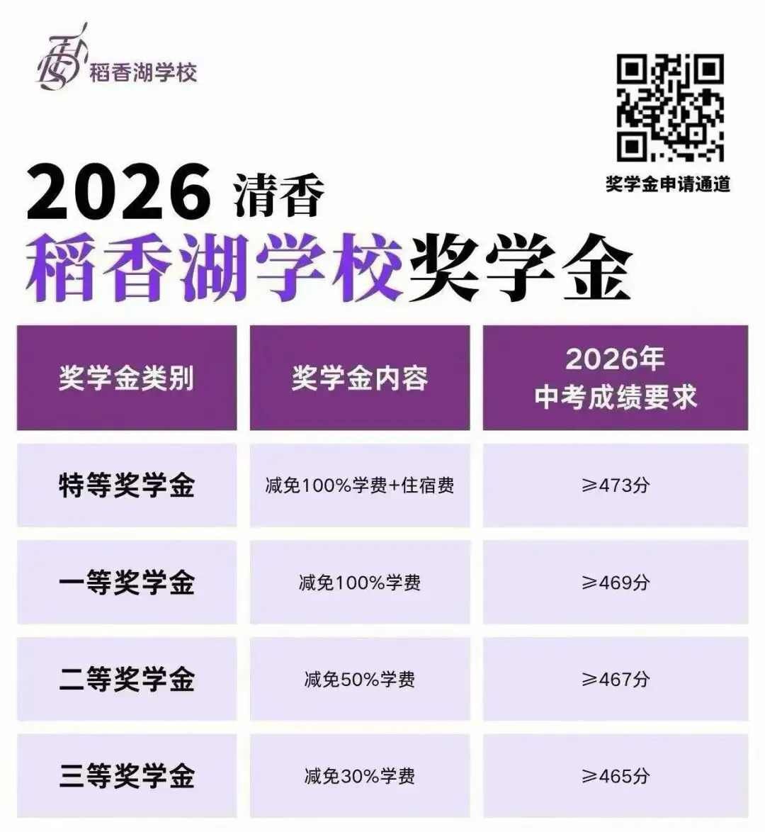中考考得很好,为什么我反而劝你看看牛剑?-第3张图片-四季读书网
