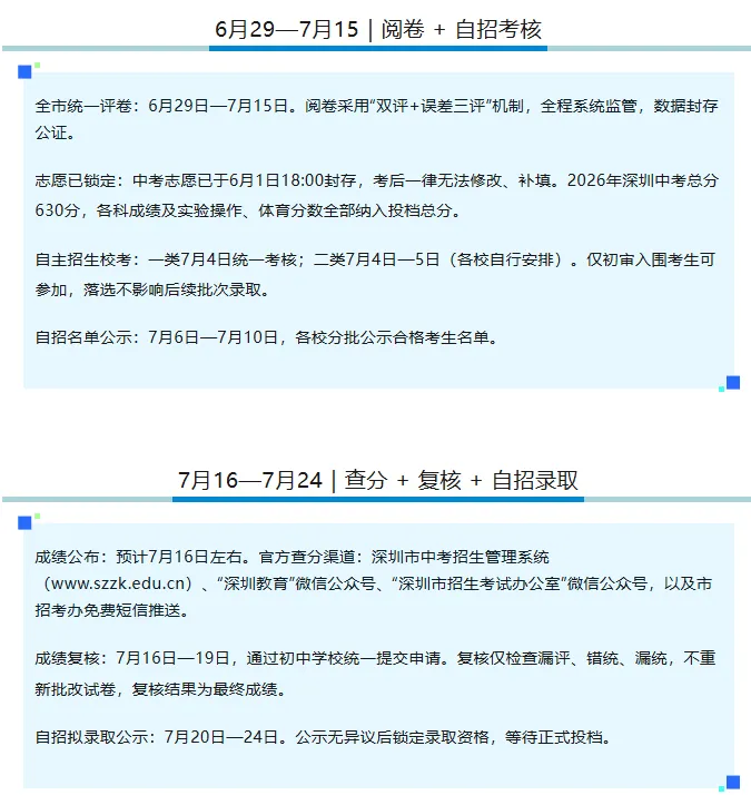 深圳市2026年中考成绩预计7月中旬公布(附中考流程安排表)-第4张图片-四季读书网