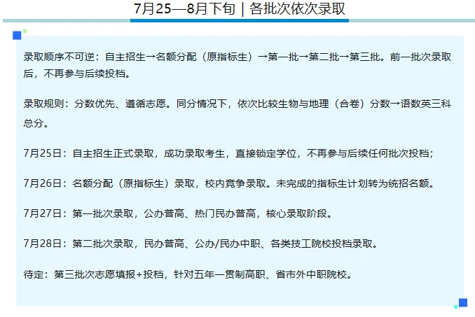 深圳市2026年中考成绩预计7月中旬公布(附中考流程安排表)-第5张图片-四季读书网