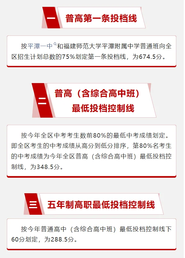 逼近满分!多地2026中考分数线高出天际,广州/深圳呢?-第9张图片-四季读书网