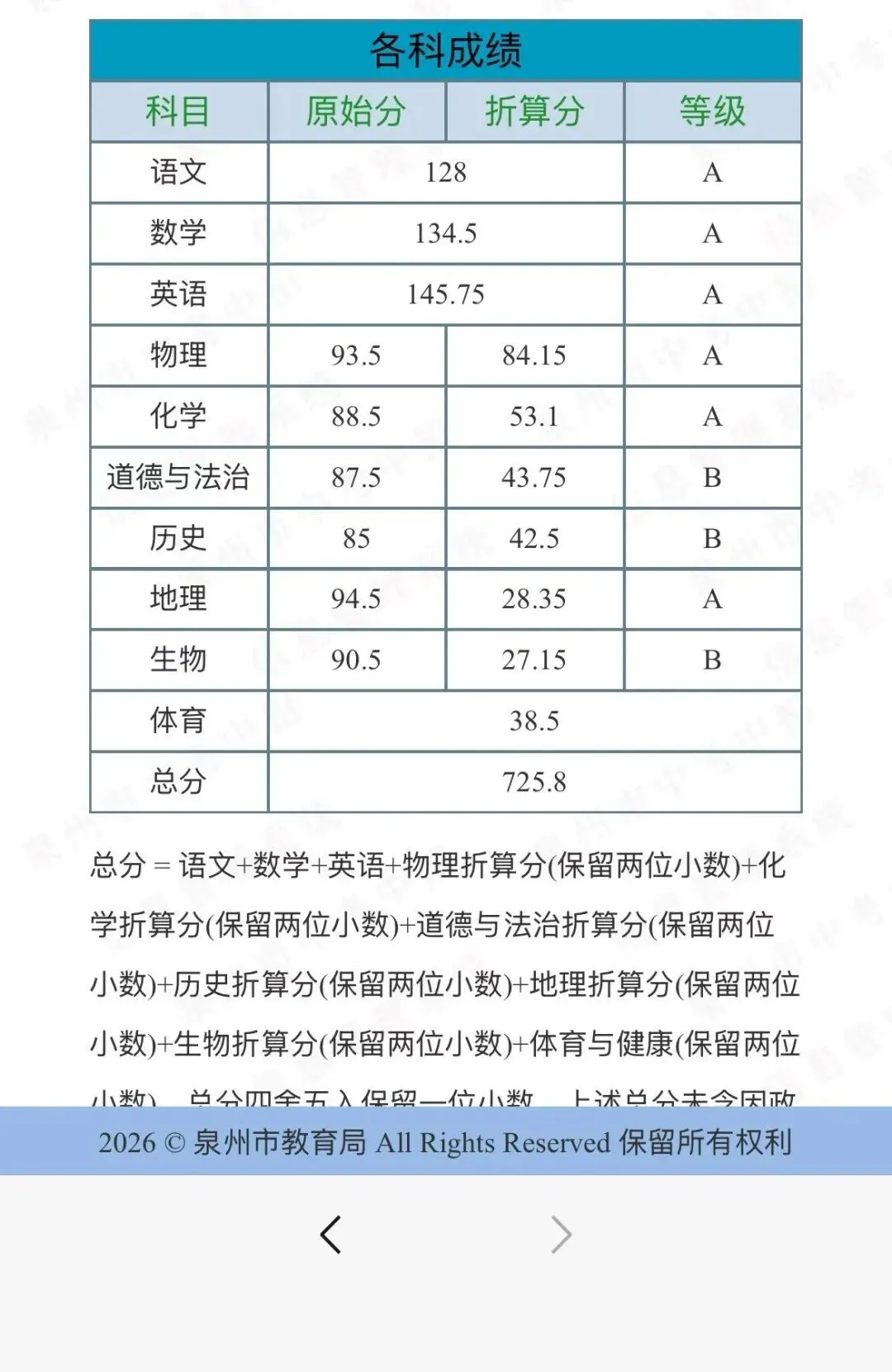 中考报喜, 耳边合唱团与超鹿健身-第3张图片-四季读书网 中考报喜, 耳边合唱团与超鹿健身-第3张图片-四季读书网