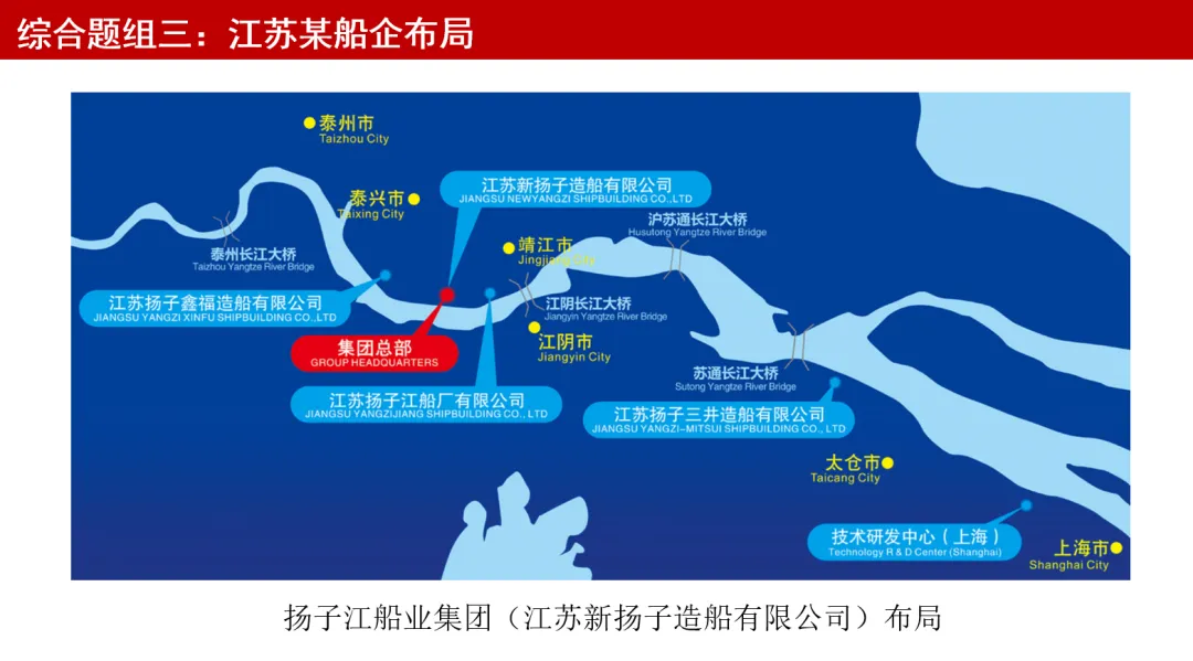 2026年江苏高考地理真题解析(官方答案)-第3张图片-四季读书网