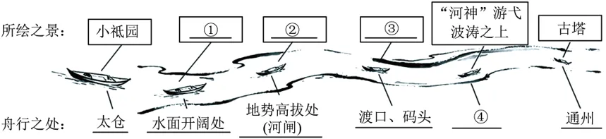 2026年江苏苏州中考真题语文试卷-第9张图片-四季读书网
