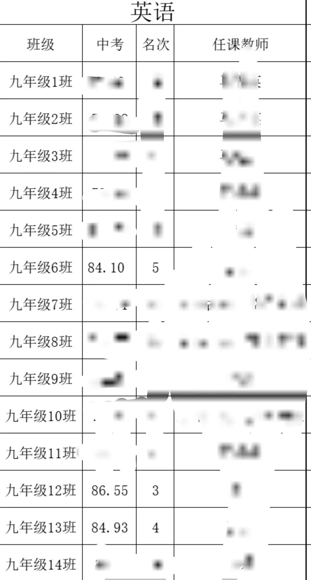 新疆中小学教师日常:中考落幕,在病房读懂老来伴的意义-第2张图片-四季读书网