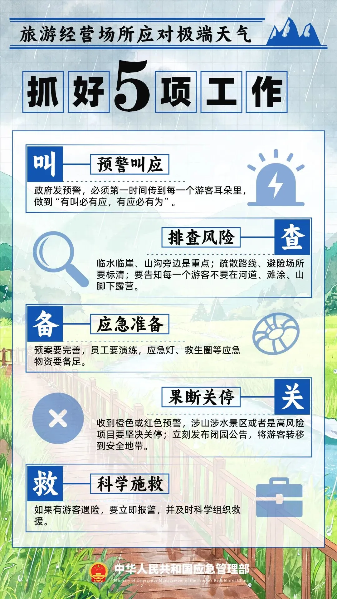 许昌各地中考最低录取控制分数线公布 | 莲城“夏日避暑地图”请收好 | 许昌景区喊你免费吃西瓜-第11张图片-四季读书网 许昌各地中考最低录取控制分数线公布 | 莲城“夏日避暑地图”请收好 | 许昌景区喊你免费吃西瓜-第11张图片-四季读书网