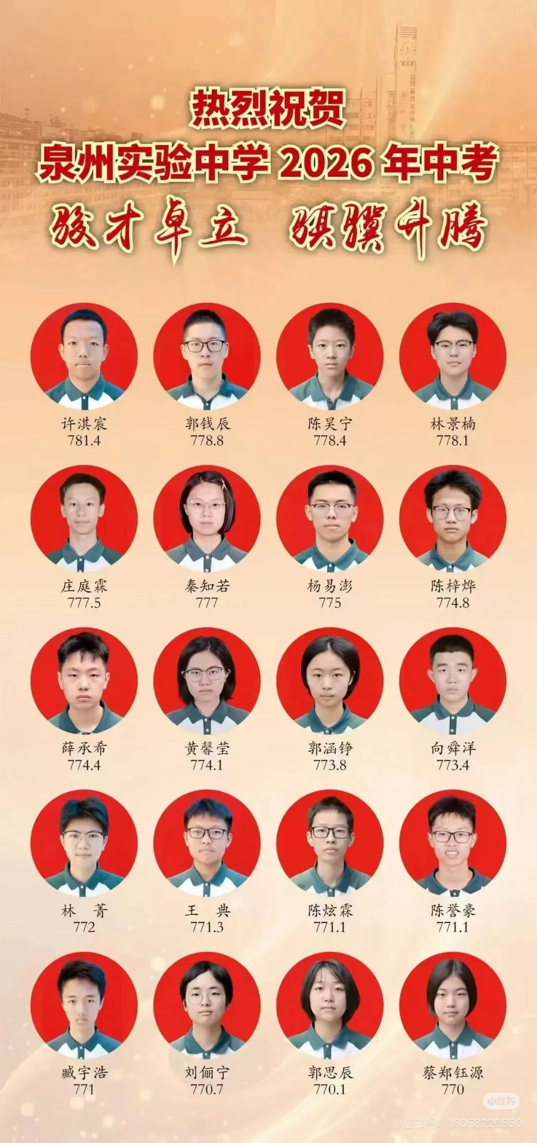 泉州中考成绩公布!市中考状元786.2 分!泉州五中夺魁!多校高分段成绩曝光!-第10张图片-四季读书网 泉州中考成绩公布!市中考状元786.2 分!泉州五中夺魁!多校高分段成绩曝光!-第10张图片-四季读书网