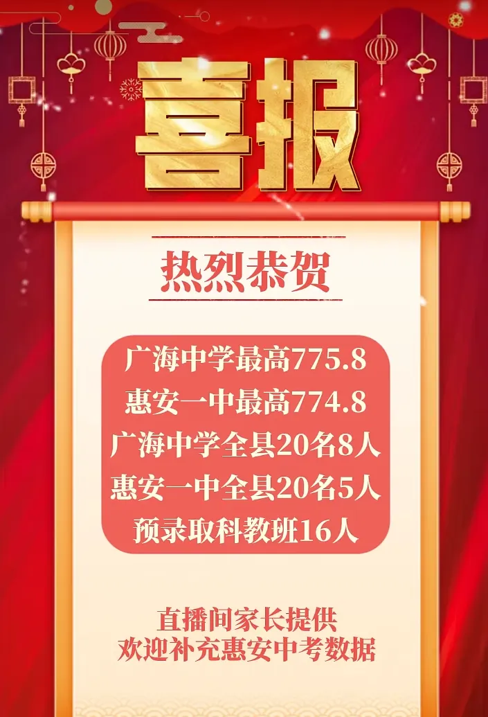 泉州中考成绩公布!市中考状元786.2 分!泉州五中夺魁!多校高分段成绩曝光!-第16张图片-四季读书网 泉州中考成绩公布!市中考状元786.2 分!泉州五中夺魁!多校高分段成绩曝光!-第16张图片-四季读书网
