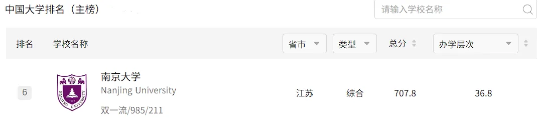 2027年南大体育考研备考攻略暨南京大学体育考研招生简章、专业目录、参考书目、资料复试分数线历年及学校简介!-第3张图片-四季读书网 2027年南大体育考研备考攻略暨南京大学体育考研招生简章、专业目录、参考书目、资料复试分数线历年及学校简介!-第3张图片-四季读书网