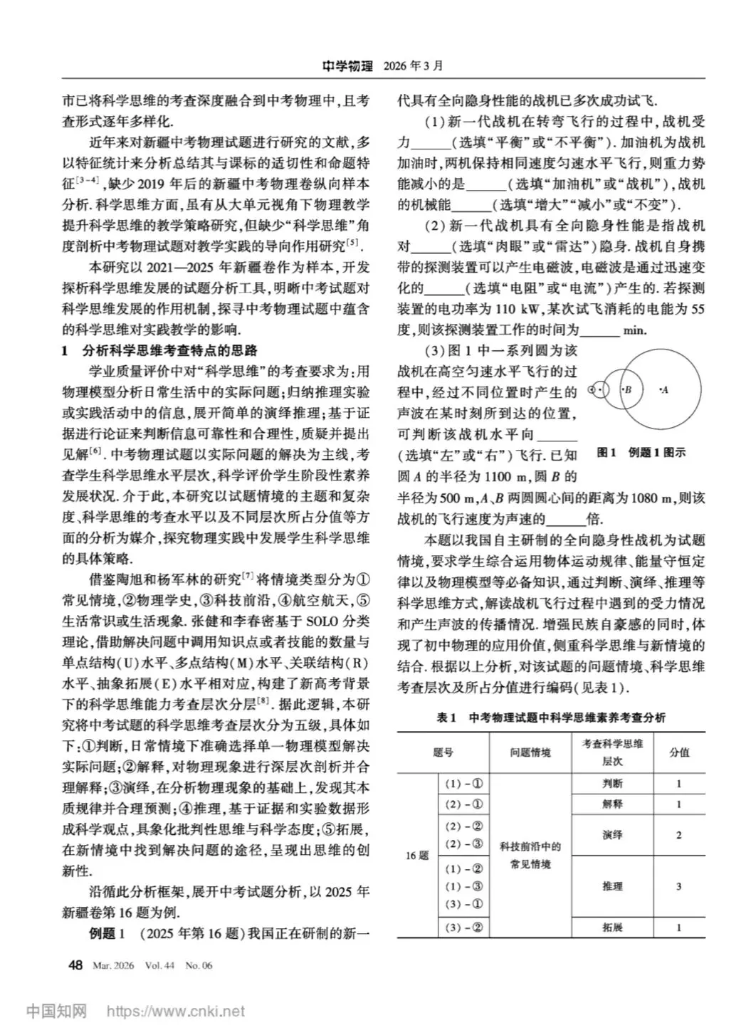科学思维在中考物理中的呈现与教学策略-第1张图片-四季读书网