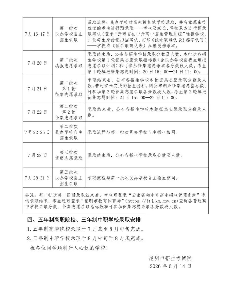 2026年云南中考昆明市普通高中录取批次及时间 中考志愿填报相关信息(仅供参考)-第4张图片-四季读书网