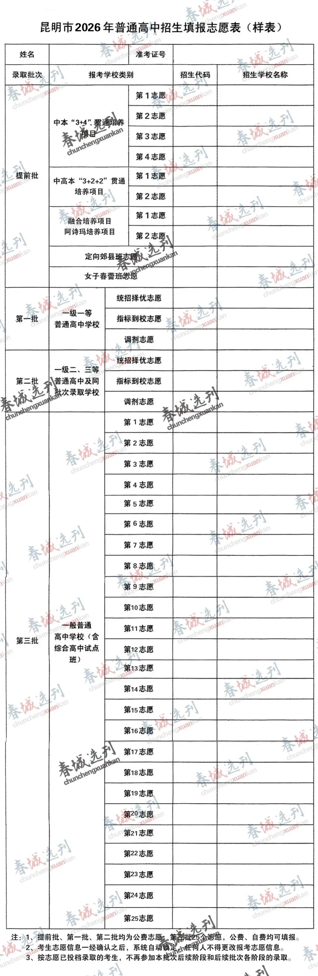 2026年云南中考昆明市普通高中录取批次及时间 中考志愿填报相关信息(仅供参考)-第5张图片-四季读书网