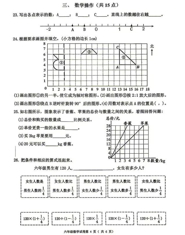 2026年7月鞍山铁东六年期末试卷+答案-第12张图片-四季读书网