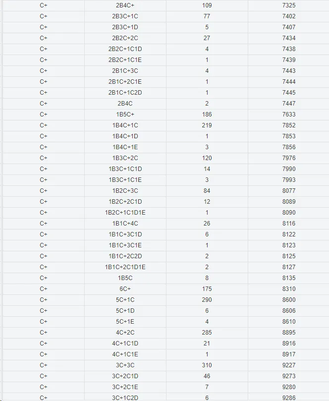 岑溪中考成绩公布,6A+183人!-第11张图片-四季读书网