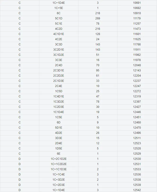 岑溪中考成绩公布,6A+183人!-第14张图片-四季读书网