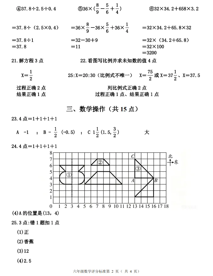 2026年7月鞍山铁东六年期末试卷+答案-第16张图片-四季读书网
