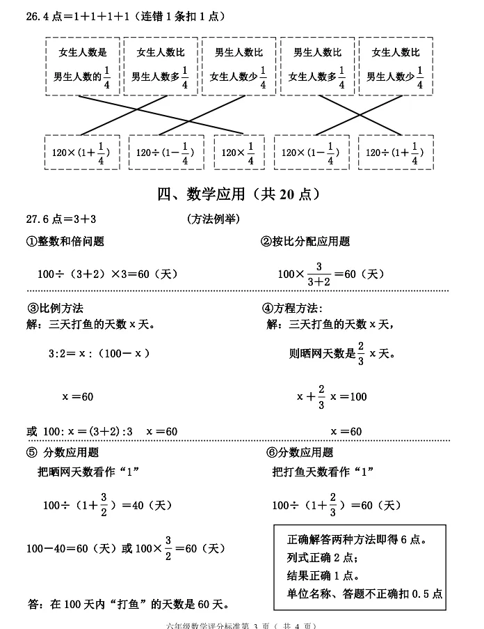 2026年7月鞍山铁东六年期末试卷+答案-第17张图片-四季读书网