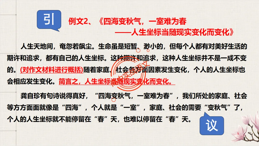 【对标26+25作文真题】议论文引议联结结构模式深度解析,附实战训练-第69张图片-四季读书网