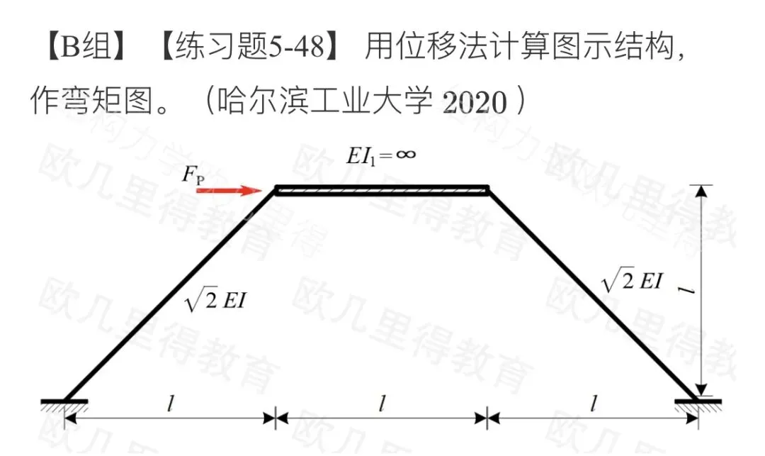 27考研结构力学每日一题(0710)| 作弯矩图-中国农业大学2017年-选自2027版《结构力学复习全书》-第2张图片-四季读书网 27考研结构力学每日一题(0710)| 作弯矩图-中国农业大学2017年-选自2027版《结构力学复习全书》-第2张图片-四季读书网