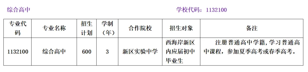 2026年中考成绩查询及志愿调整指南-第2张图片-四季读书网 2026年中考成绩查询及志愿调整指南-第2张图片-四季读书网