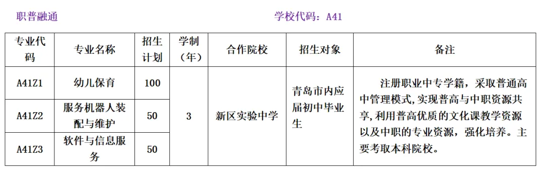 2026年中考成绩查询及志愿调整指南-第3张图片-四季读书网 2026年中考成绩查询及志愿调整指南-第3张图片-四季读书网