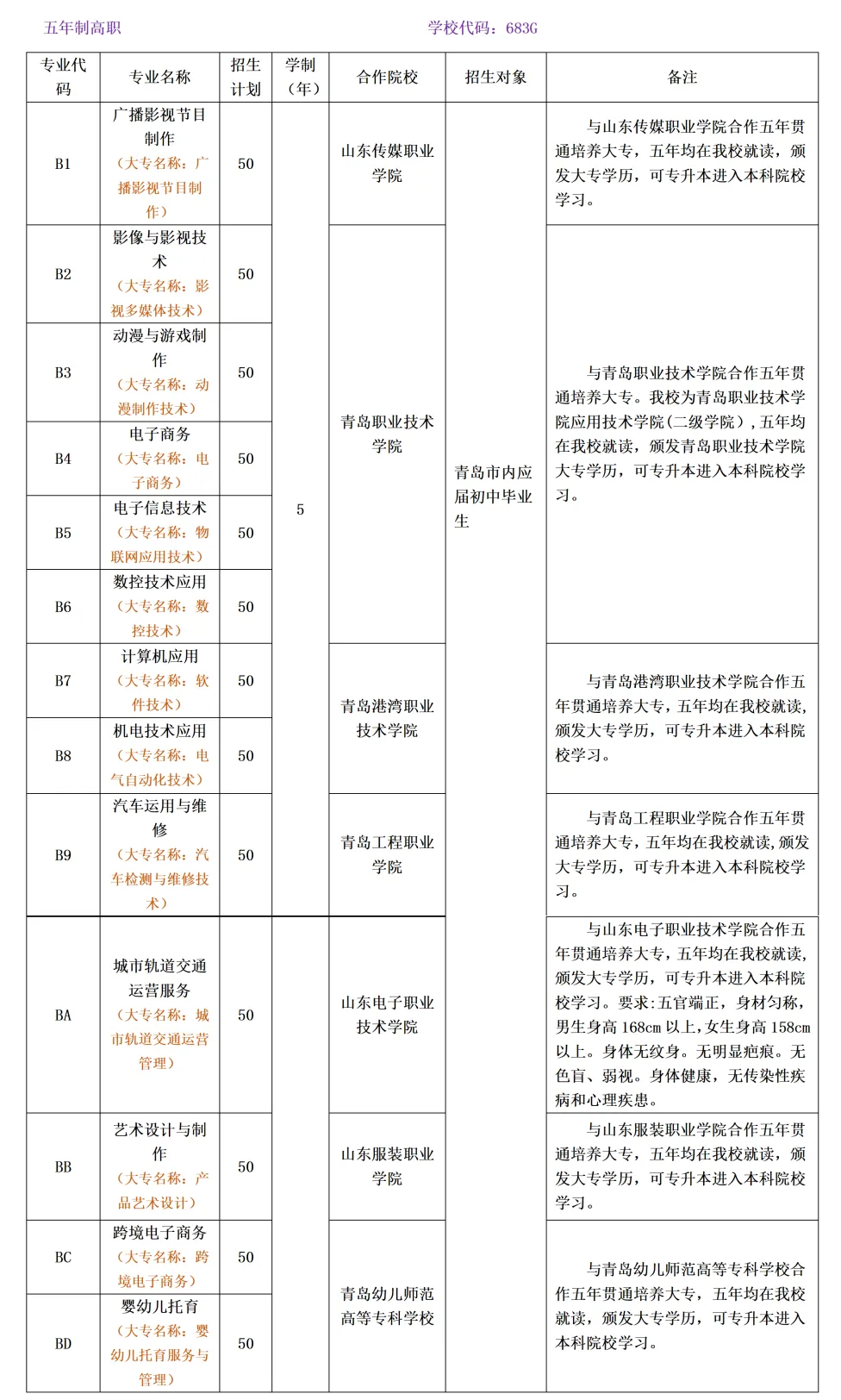 2026年中考成绩查询及志愿调整指南-第4张图片-四季读书网 2026年中考成绩查询及志愿调整指南-第4张图片-四季读书网