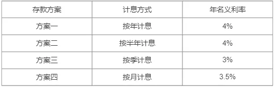 2025年一级建造师《建设工程经济》真题-第1张图片-四季读书网 2025年一级建造师《建设工程经济》真题-第1张图片-四季读书网