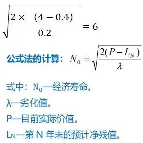 2025年一级建造师《建设工程经济》真题-第9张图片-四季读书网 2025年一级建造师《建设工程经济》真题-第9张图片-四季读书网