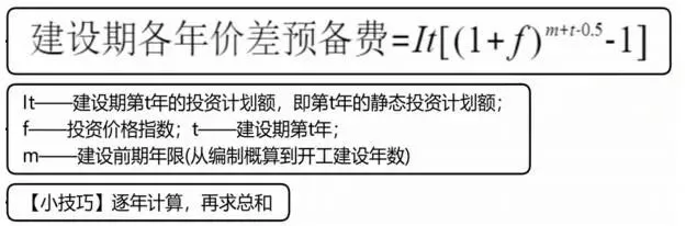2025年一级建造师《建设工程经济》真题-第15张图片-四季读书网 2025年一级建造师《建设工程经济》真题-第15张图片-四季读书网