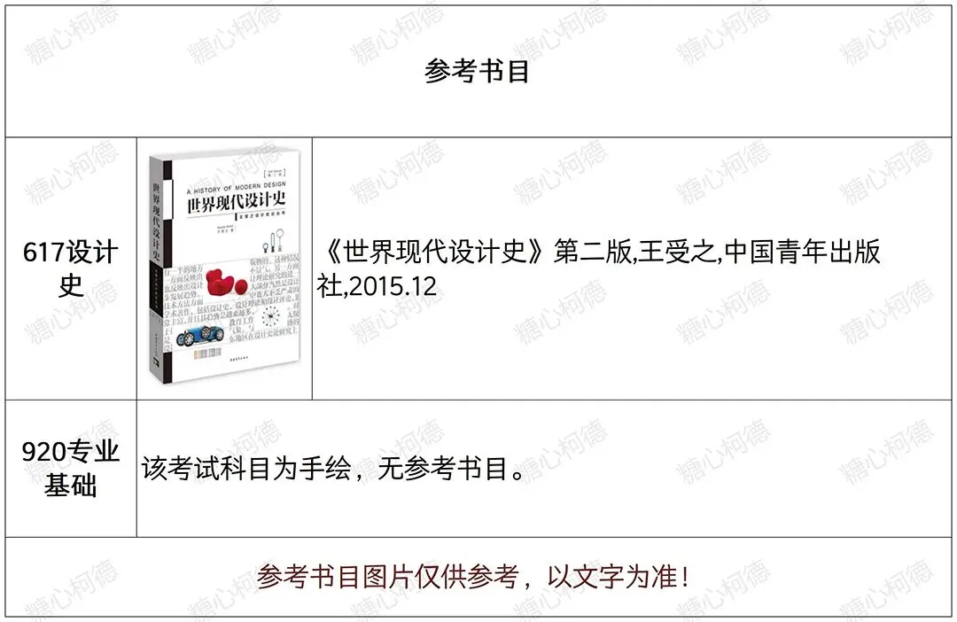 2026级西华大学动画与数字媒体艺术研究考研院校信息及真题【学硕】丨617设计史丨920专业基础丨西华大学动画丨糖心柯德动漫-第3张图片-四季读书网 2026级西华大学动画与数字媒体艺术研究考研院校信息及真题【学硕】丨617设计史丨920专业基础丨西华大学动画丨糖心柯德动漫-第3张图片-四季读书网