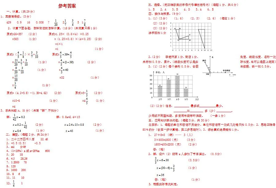 小升初数学试卷及参考答案两套,给孩子暑假练习-第31张图片-四季读书网 小升初数学试卷及参考答案两套,给孩子暑假练习-第31张图片-四季读书网