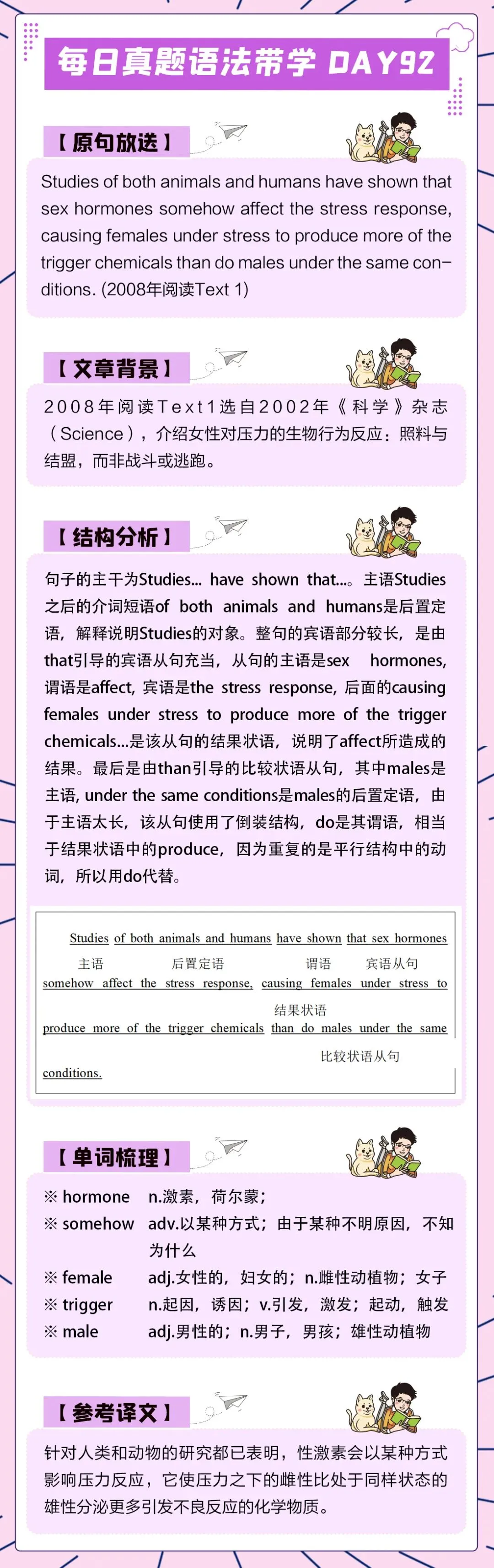 晓艳考研真题语法带学DAY92!芳华待灼,砥砺深耕.-第4张图片-四季读书网