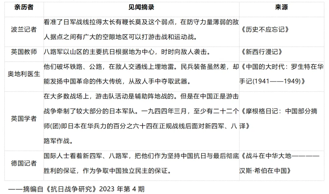2026云南高考历史真题与答案-第1张图片-四季读书网 2026云南高考历史真题与答案-第1张图片-四季读书网