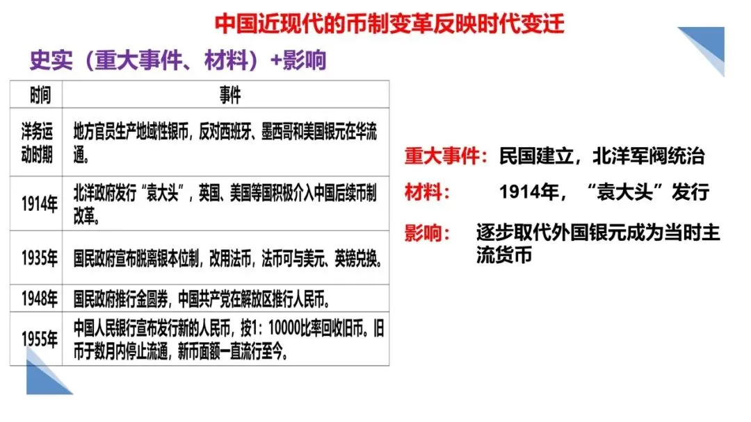 艺术班的试卷讲评——我的高三历史教学随笔(一)-第5张图片-四季读书网