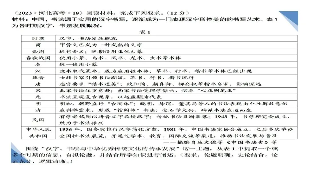 艺术班的试卷讲评——我的高三历史教学随笔(一)-第8张图片-四季读书网