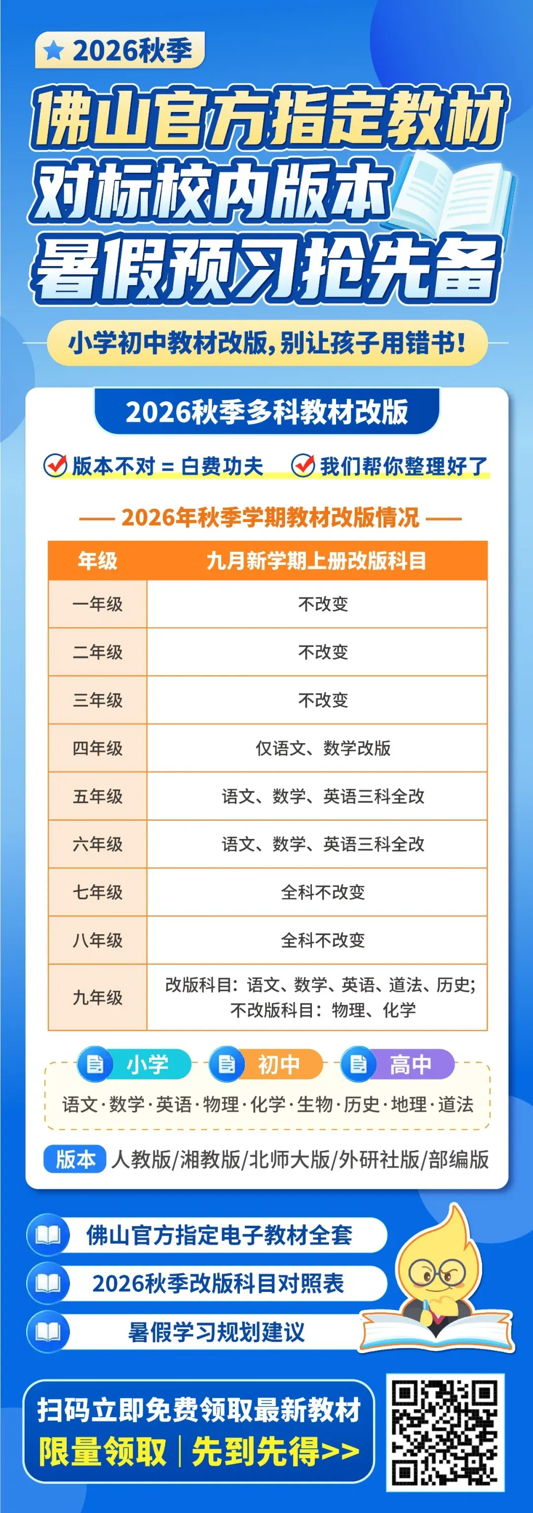 已有城市出中考分数!同一份试卷,佛山中考得分率要求最高?得分率汇总→-第25张图片-四季读书网 已有城市出中考分数!同一份试卷,佛山中考得分率要求最高?得分率汇总→-第25张图片-四季读书网